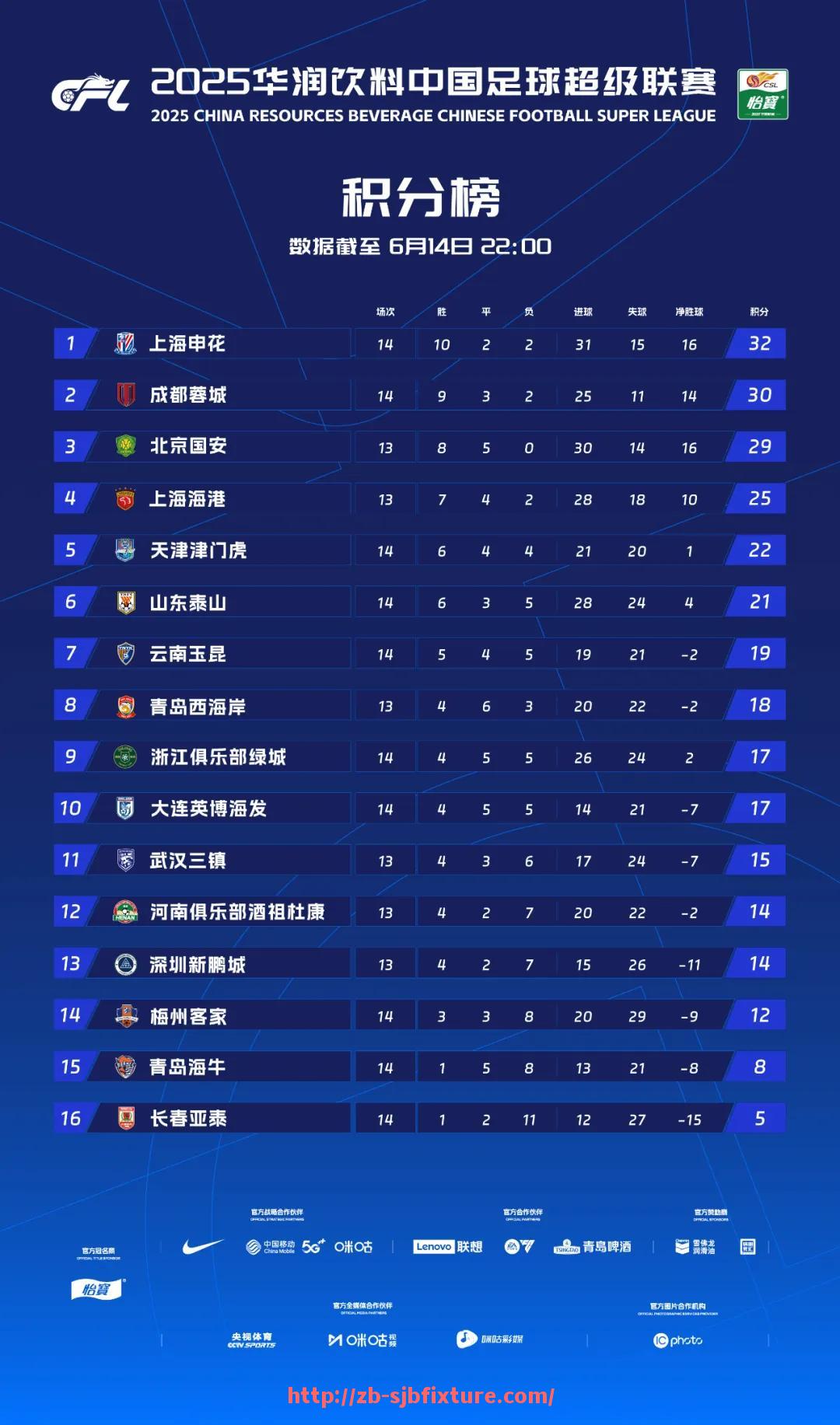 世俱杯直播-NBA选秀权的交易对联盟格局产生了哪些变化？（nba交易中选秀权价值）